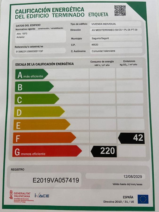 Apartment En Primera Linea En Puerto de Sagunto